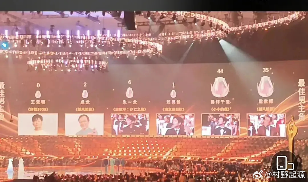 宝强0票沈腾0票 贾玲4票马丽2票 电影圈对我们喜剧咖太差了啊 百花奖 王宝强0
