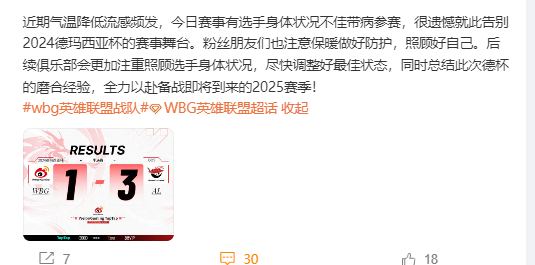 WBG：近期气温降低流感频发，今日赛事有选手身体状况不佳带病参赛，很遗憾就此告别