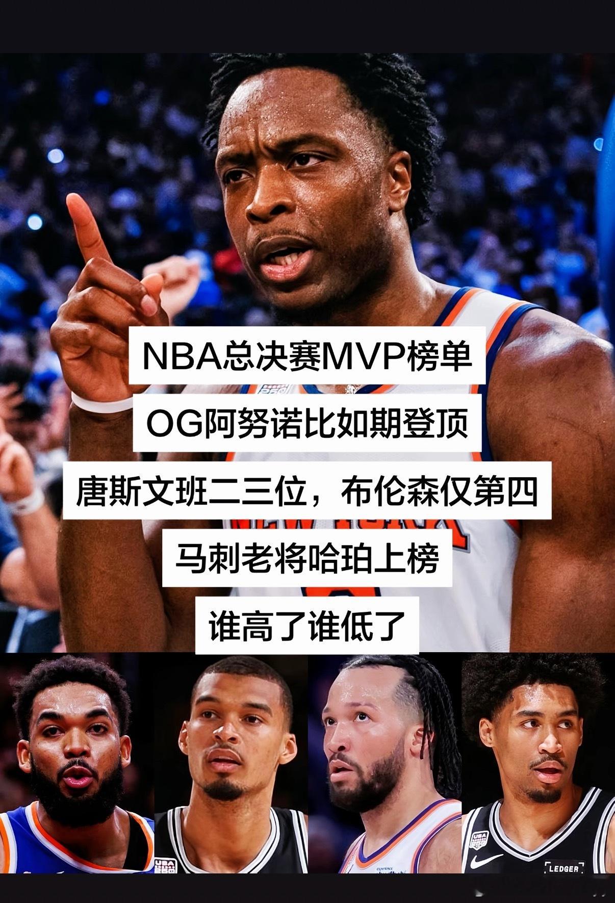 阿奴诺比登顶FMVP榜首2026年6月11日NBA总决赛G4，尼克斯前锋OG·阿