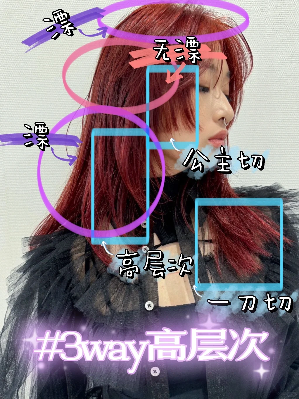 🇯🇵发型解析｜日本高层次已经进化到3way了