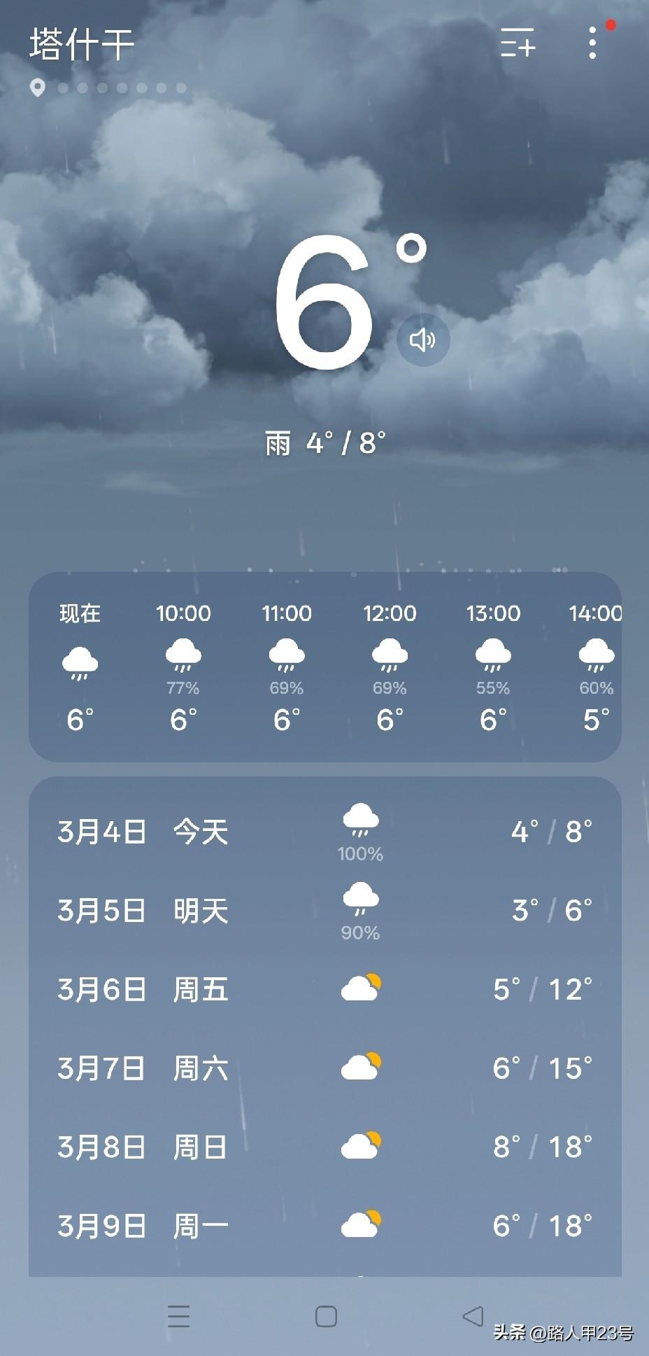 既来之则安之，下雨就先休息。先歇两天再说。
乌兹别克斯坦居然登不了抖音，我真是服