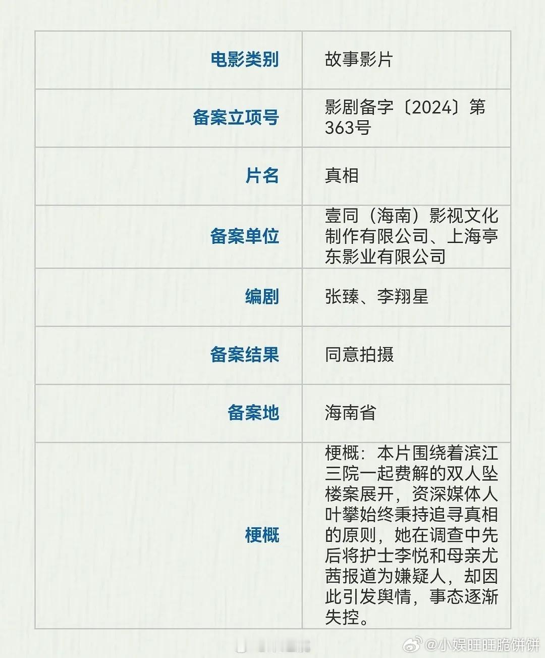 杨幂竟然沦落到和张小斐抢饼了？ ​​​