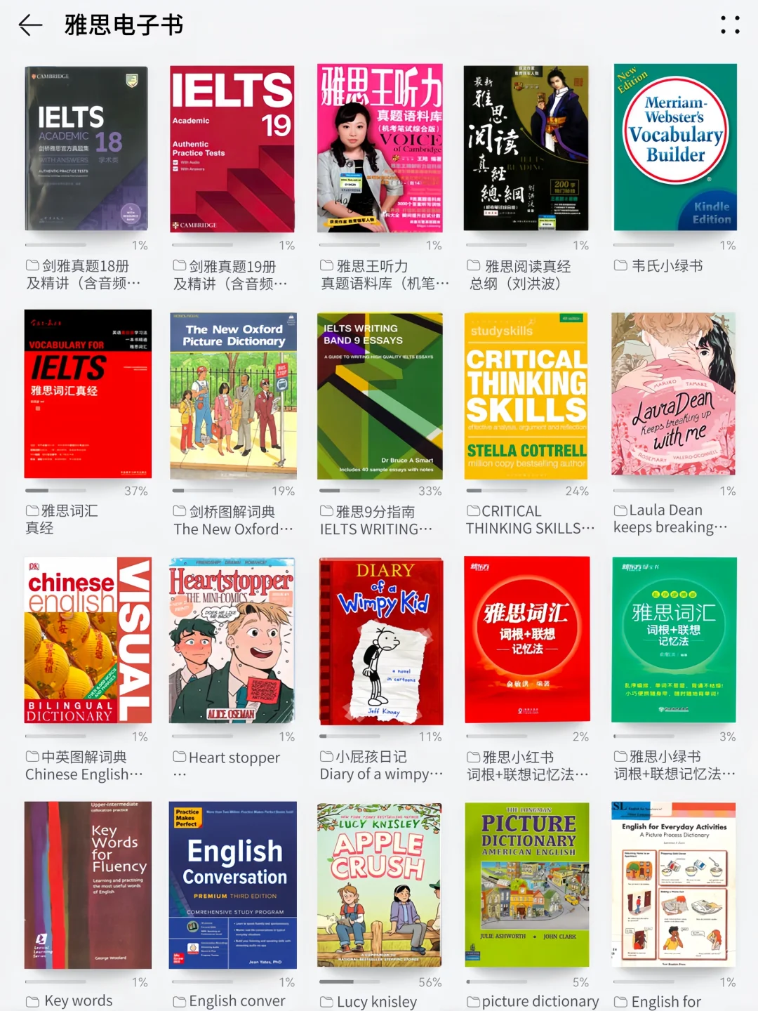 当雅思人有了iPad突然就会了......