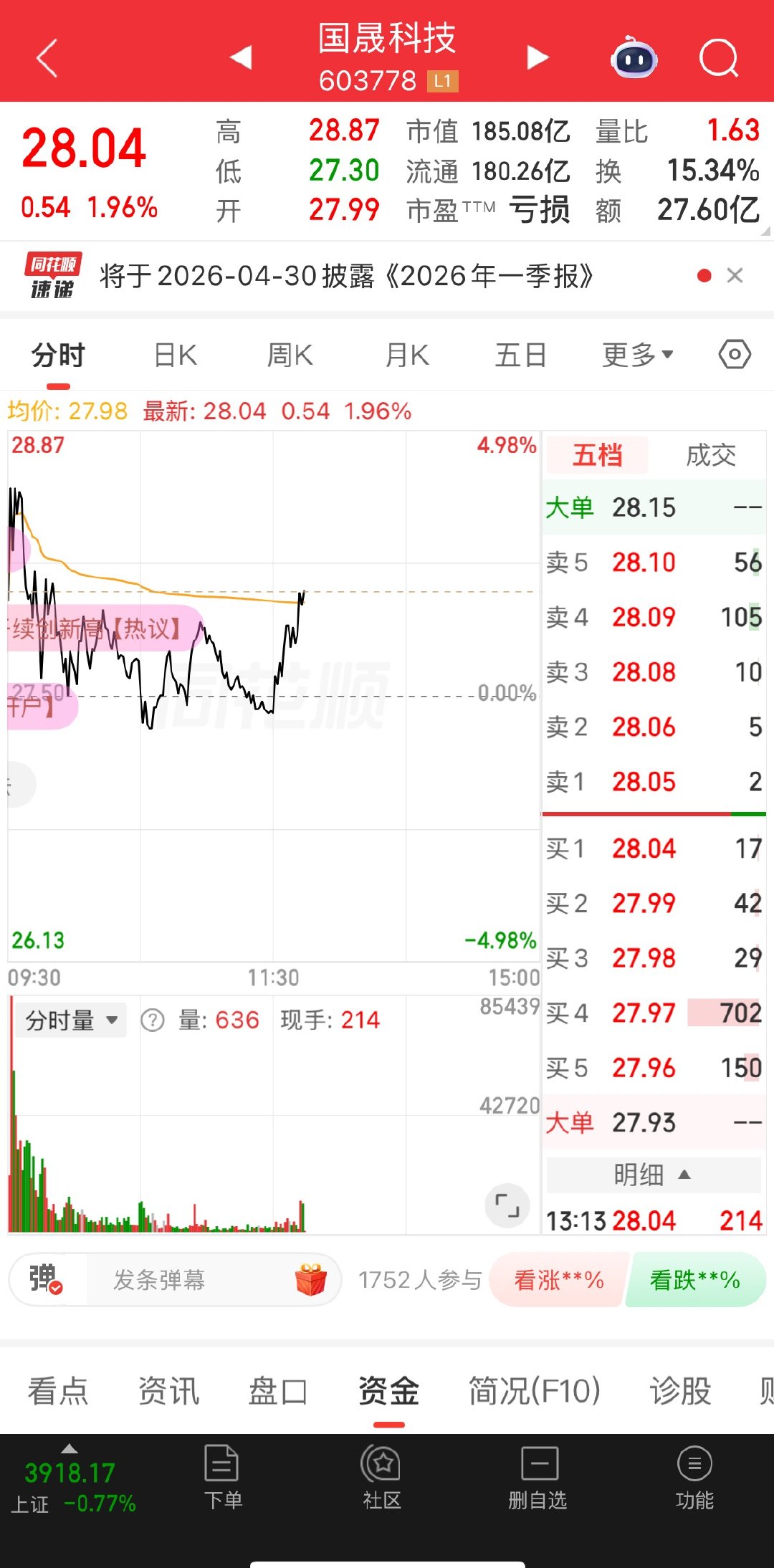 这就开始v起来了