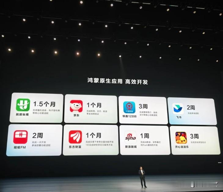 目前全球主流的5大手机操作系统：
第1名：Android（安卓，谷歌）
第2名：