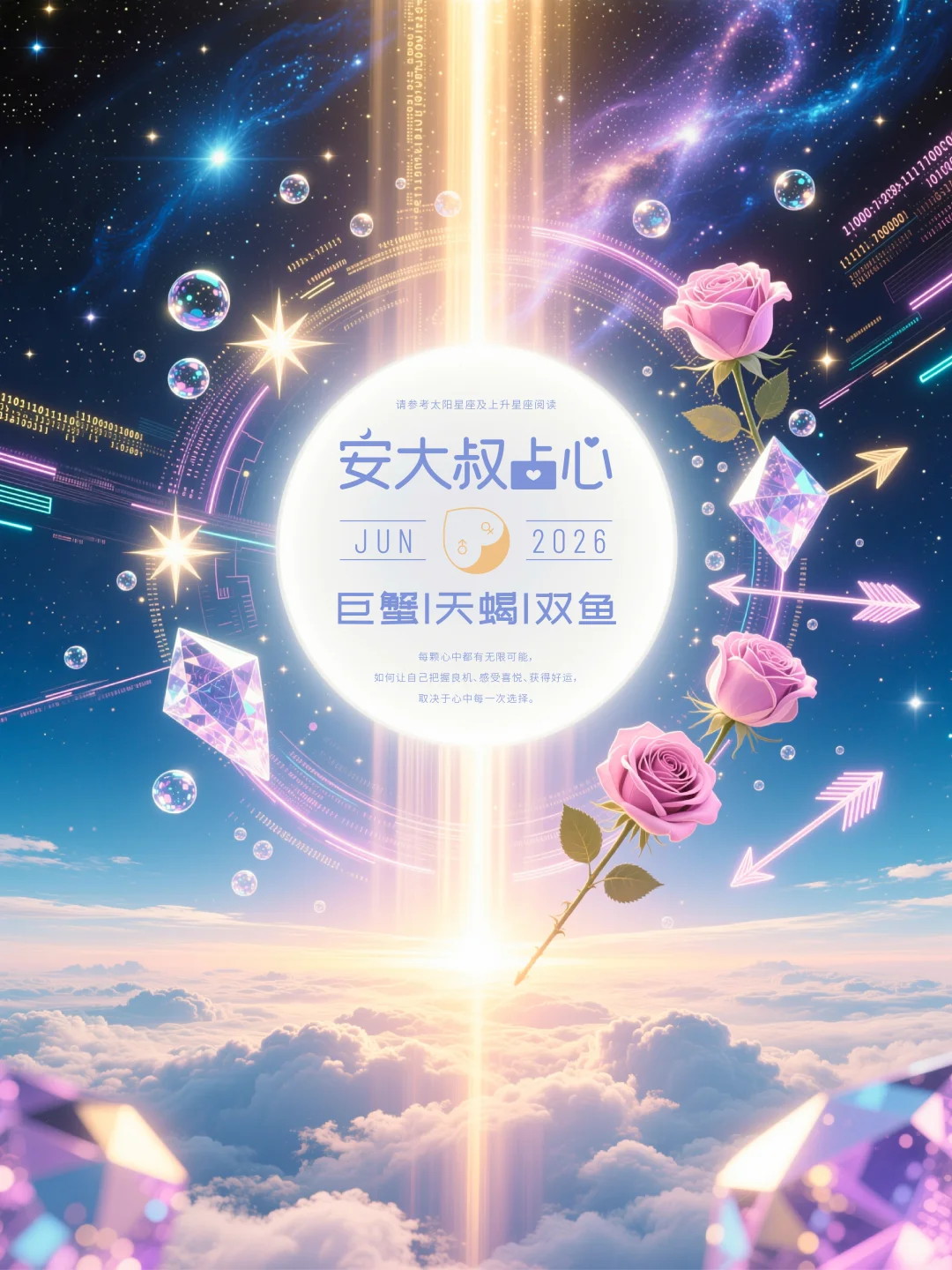 学无止境｜安大叔占心2026年6月心象｜水象