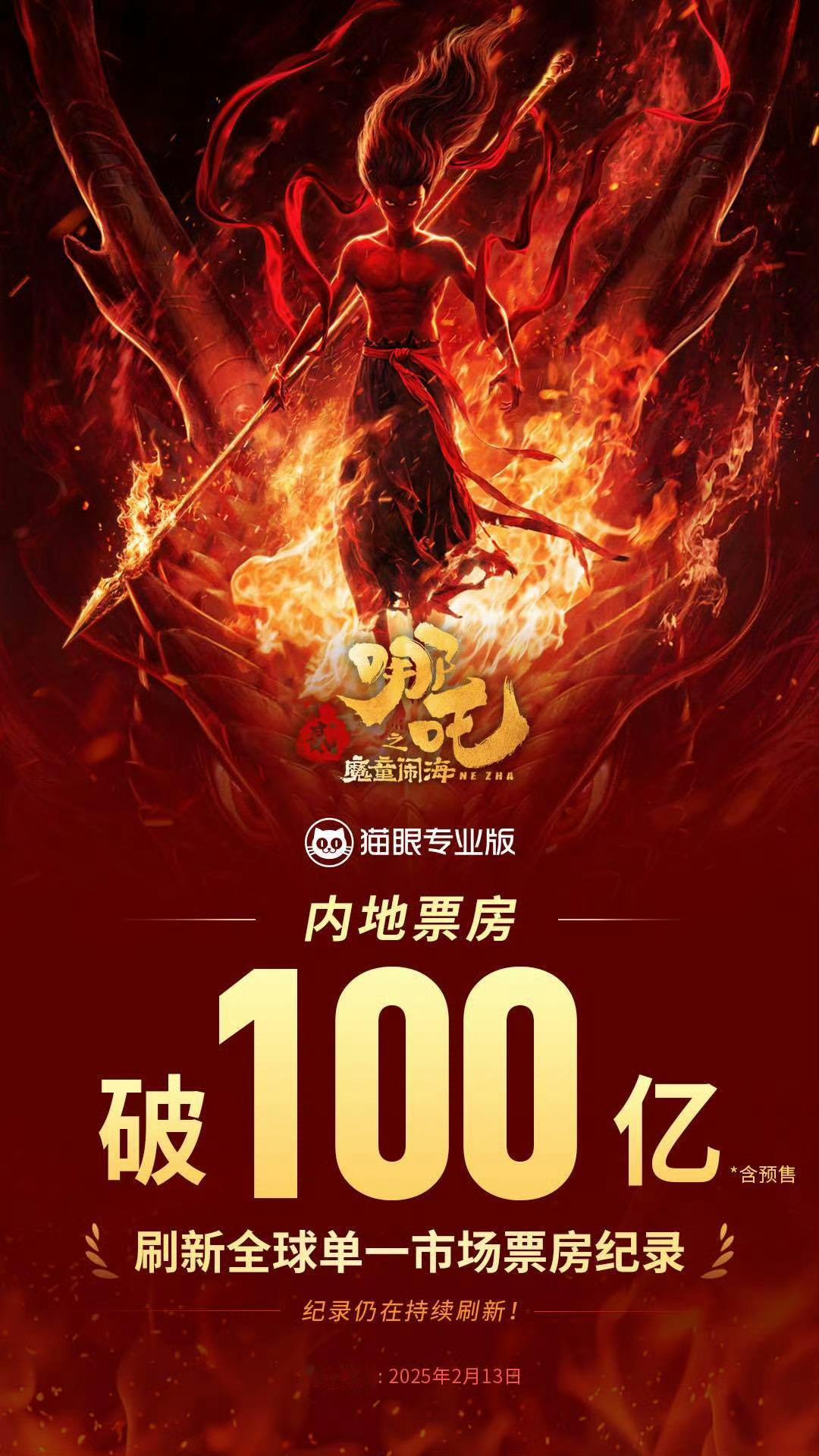 哪吒2破100亿  根据猫眼专业版数据，电影《哪吒之魔童闹海》全球票房（含预售及