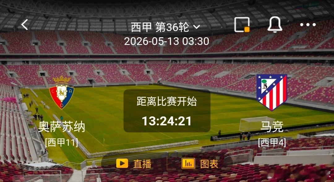 奥萨苏纳vs马竞 一、奥萨苏纳 有利情报- 奥萨苏纳本赛季35场总进球数达到42
