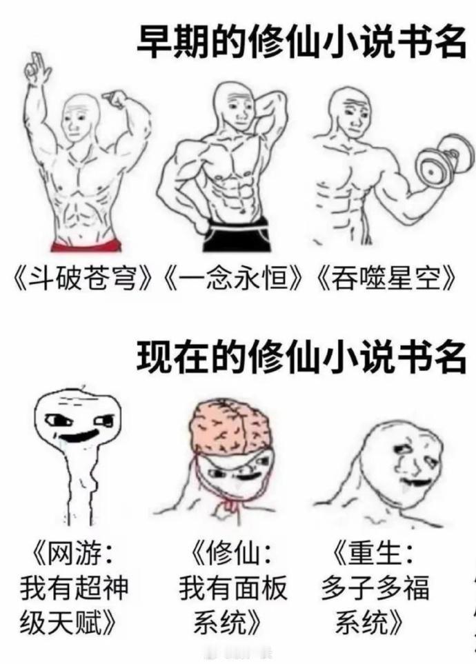 现在的小说全是系统文