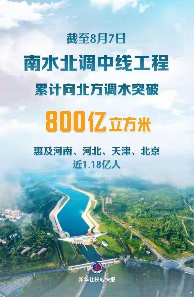 中国南水北调集团发布数据截至8月7日南水北调中线工程累计向北方调水突破800亿立