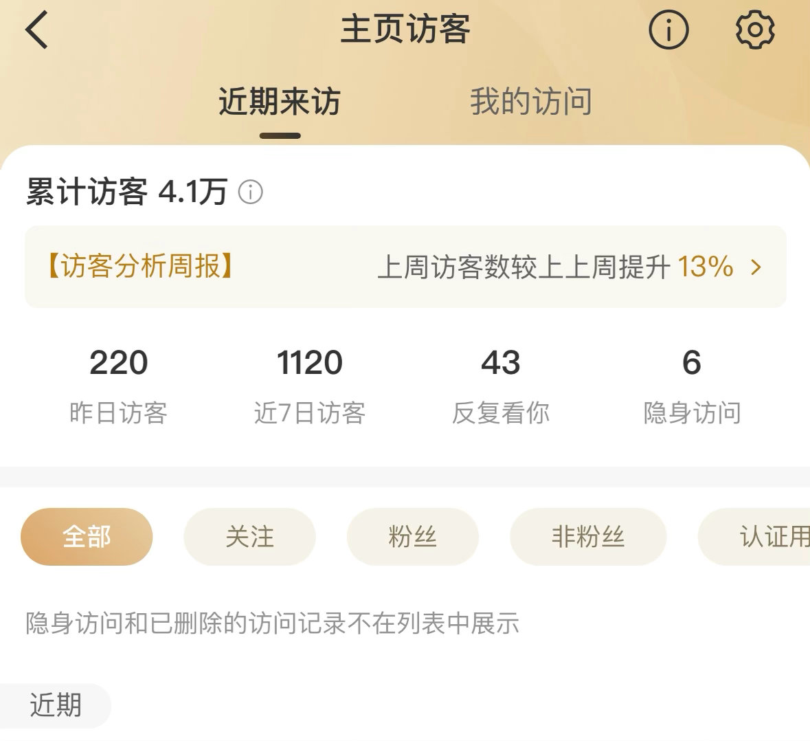 我又干嘛了[太开心] ​​​