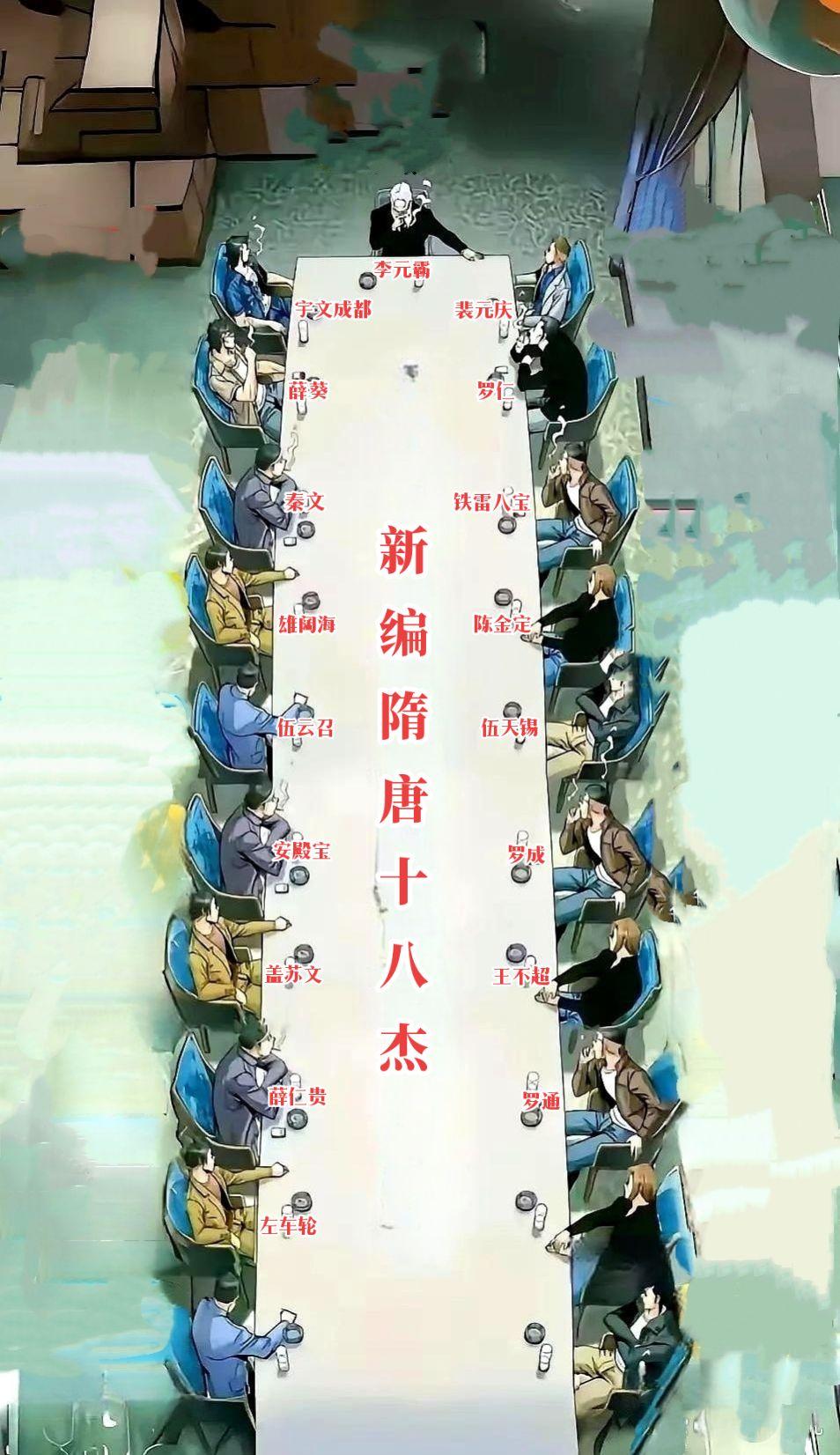 隋唐系列小说新编十八杰