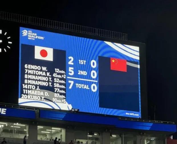 国足0-7日本后，李铁微博评论区成焦点：“牢铁”呼唤，反思之战！
在世预赛18强