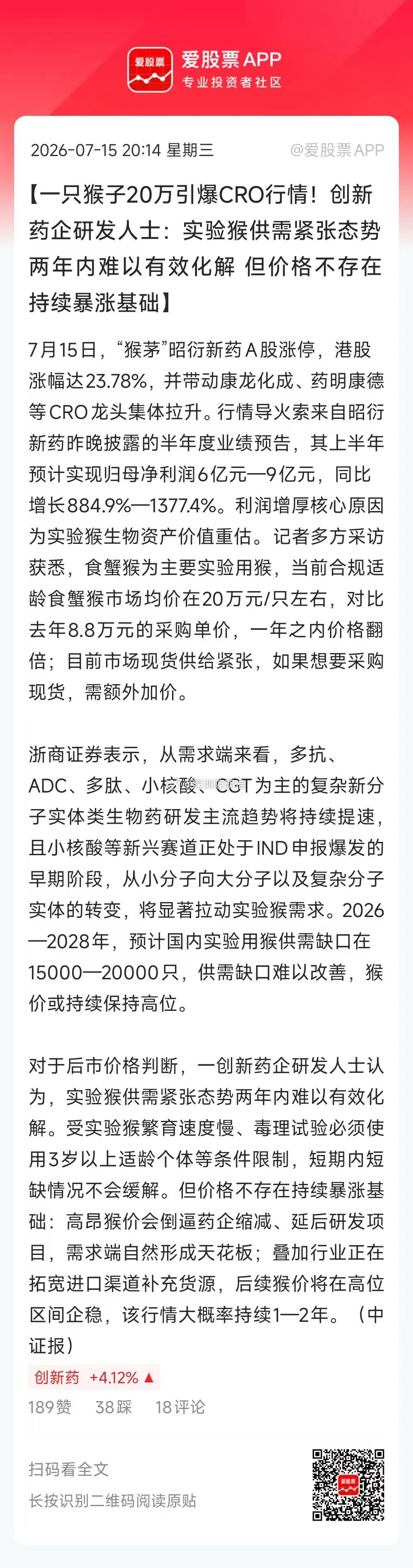 谁能想到，今天引爆创新药的居然是一只猴子！昨晚“囤猴大户”昭衍新药公布上半年业绩