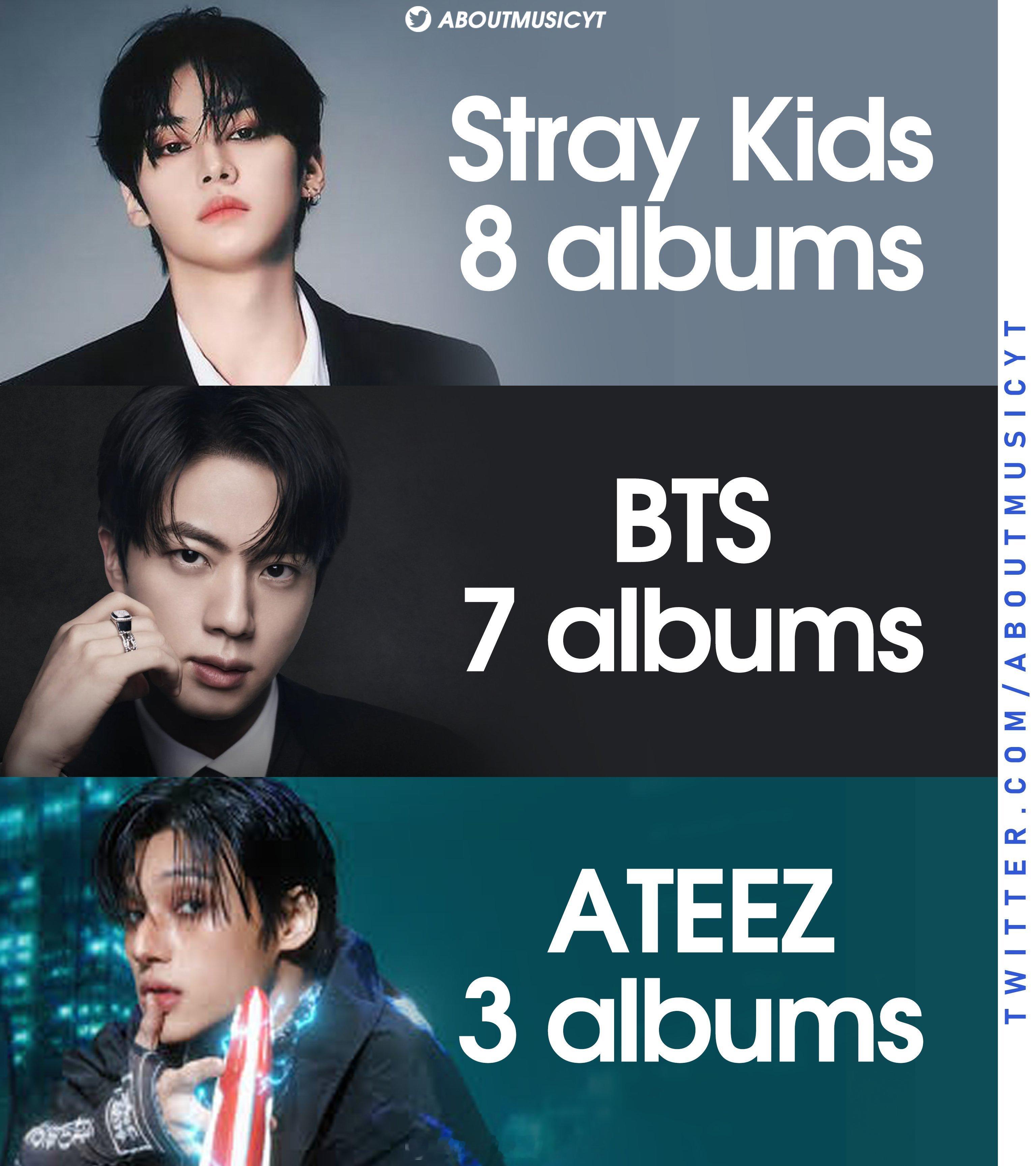 历史获得🇺🇸Billboard 200冠军专辑最多的Kpop艺人🥇 Str