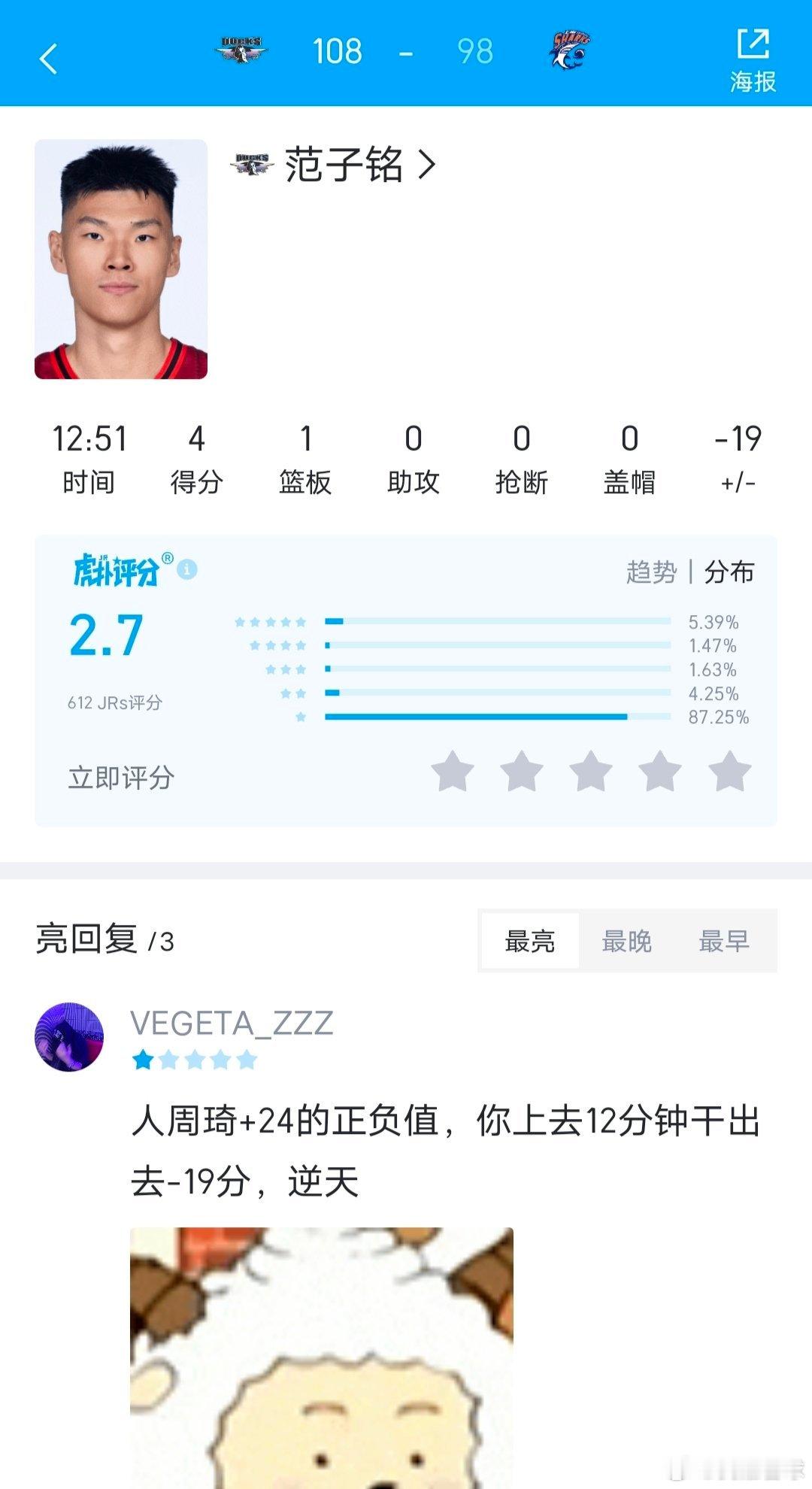 上场12分钟球队输了19分，范子铭这正负值属实有点惊到我了[吃惊]，就这样北京队