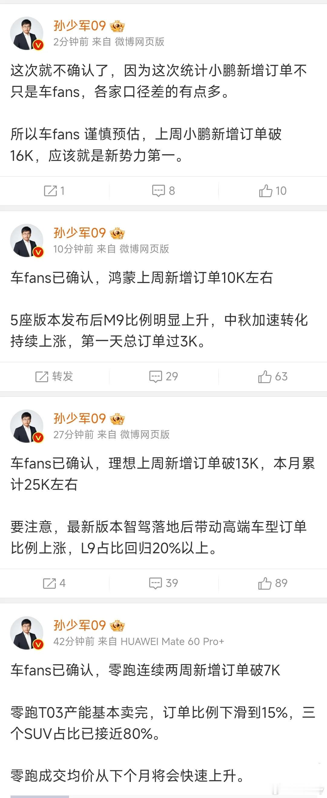 零跑连续两周新增订单超 7000，T03 产能基本售罄，订单占比降至 15%，三