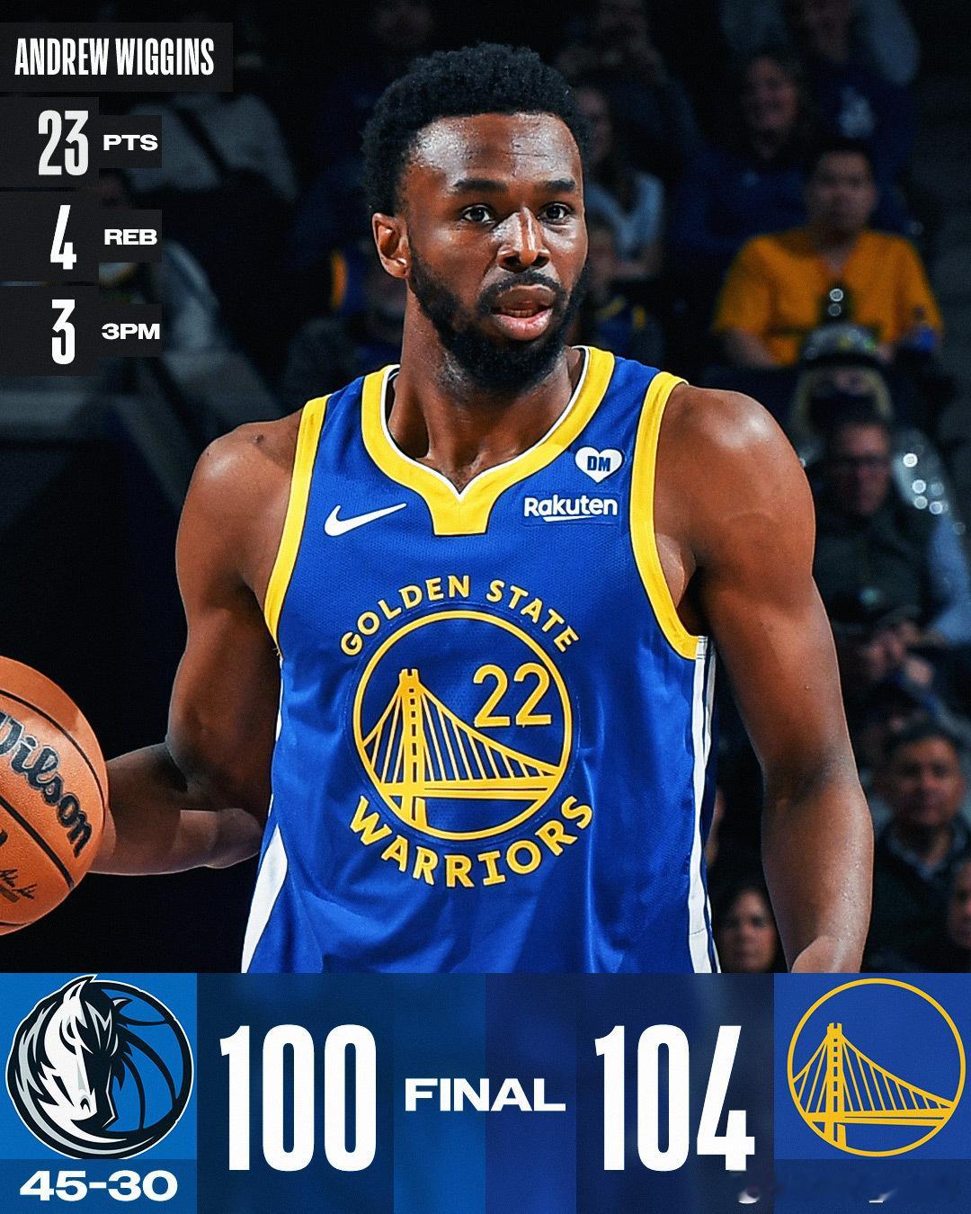 五连胜🔥🔥🔥#独行侠vs勇士##勇士五连胜# ​​​