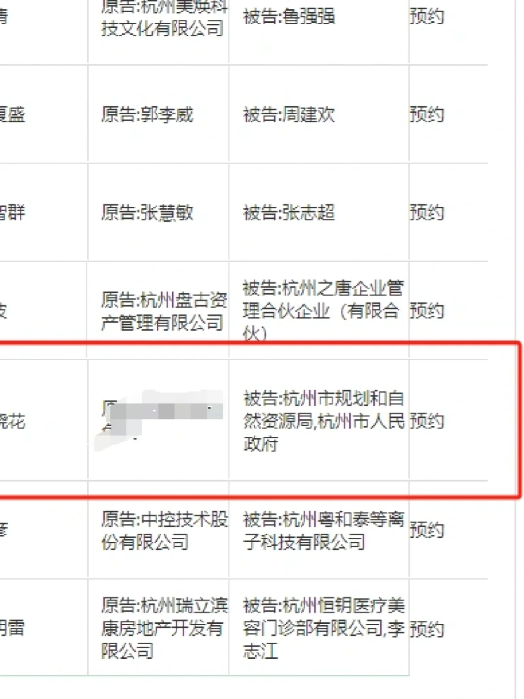 杭州“一房多证”业主状告规自局