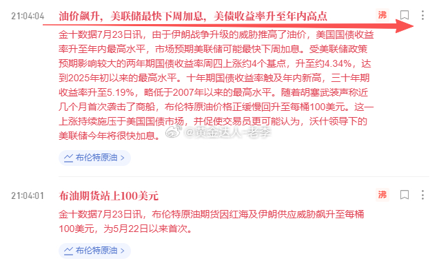 加息风波！所有多单马上撤离！老李也激进一波，4044附近直接空！目标看4024一