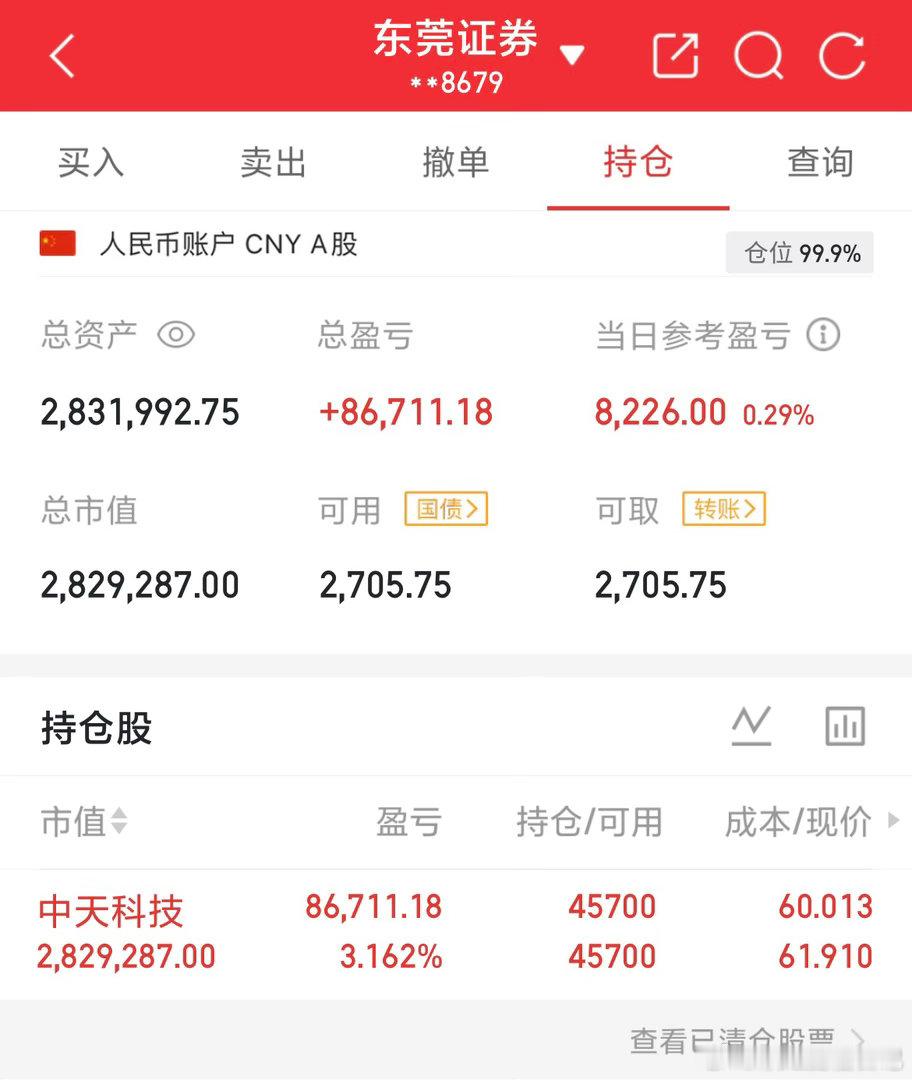 用100万本金实盘记录（第83天）实力见证，拒绝马后炮！！！我会坚持把每天的实盘