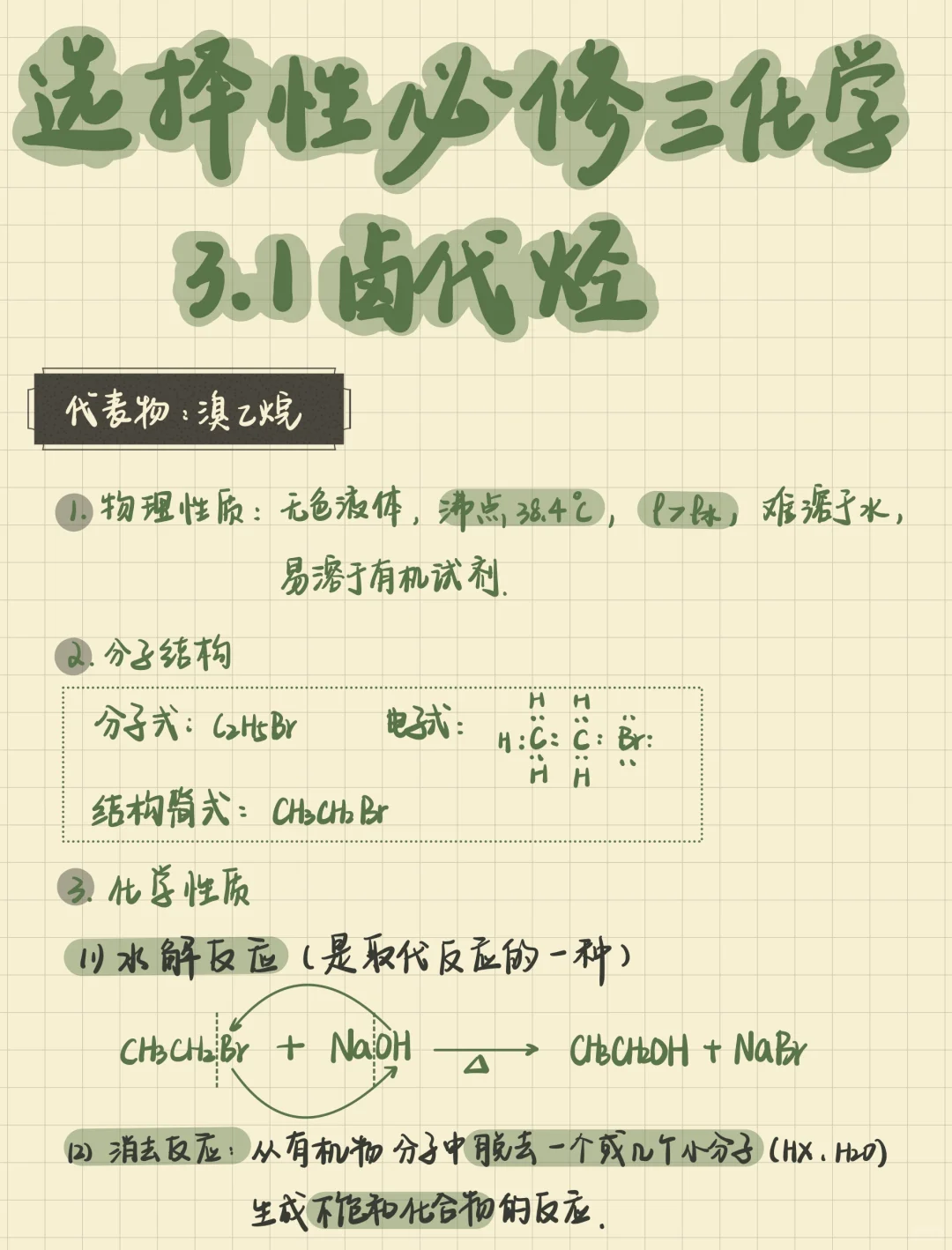 高二化学｜选必三笔记📝卤代烃的性质总结‼️