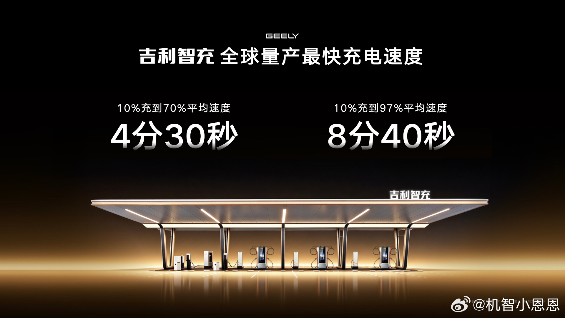 刚刚吉利发布新一代AI补能技术，依托星睿PowerMind全域能源大模型，AI可
