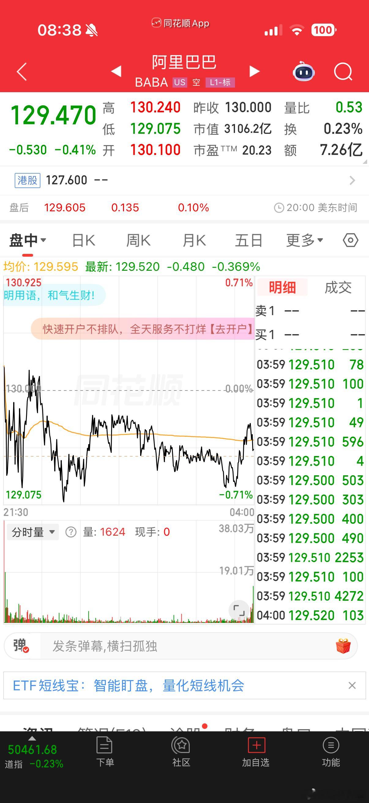 美股一枝独秀 