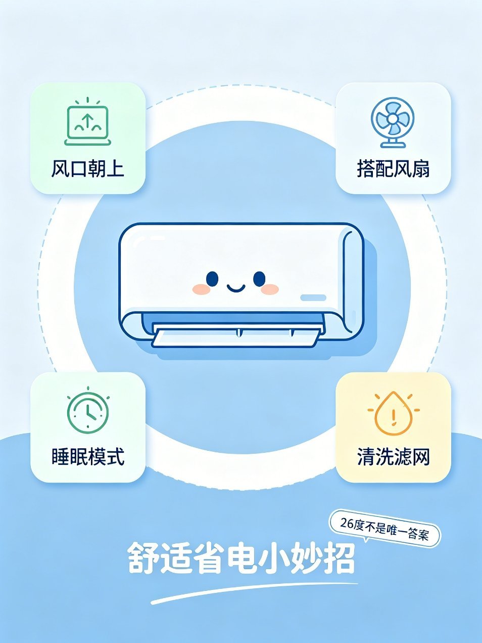 格力朱磊回应空调26度省电谁懂？好多人对空调开26度省电这件事简直执念拉满格力朱