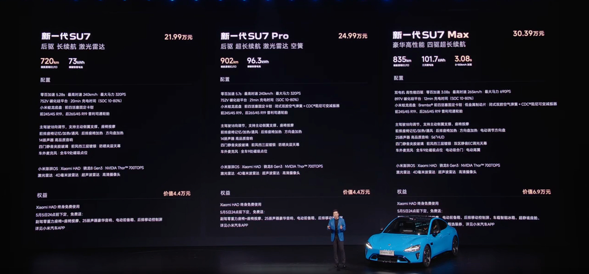 新一代SU7 价格出来了，大家觉得怎么样？配置升级挺多的，然后比第一代贵小几千。