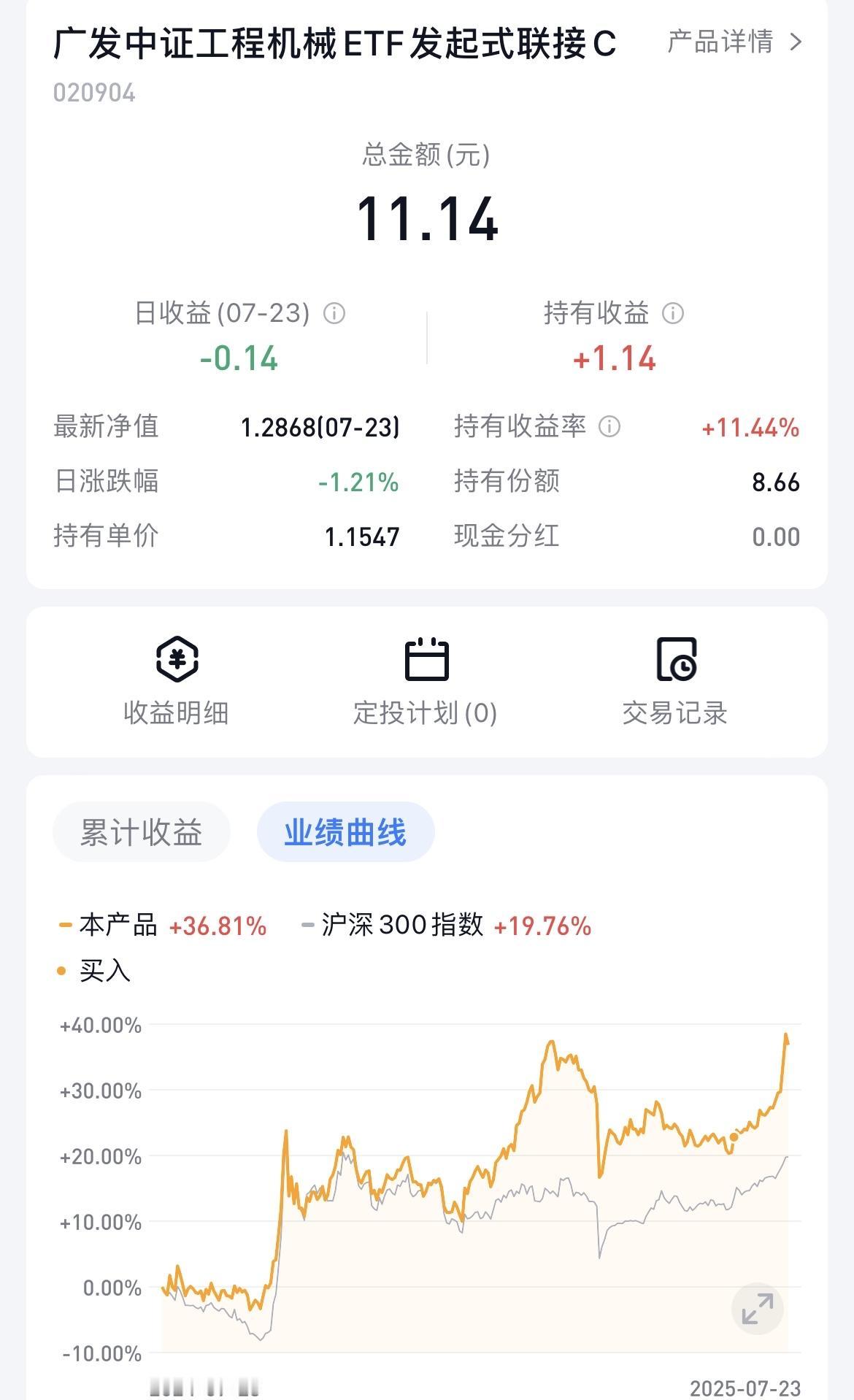 不服不行！果然涨的最好的基金，永远都是你花10块钱试试水的基金！

6月24日不