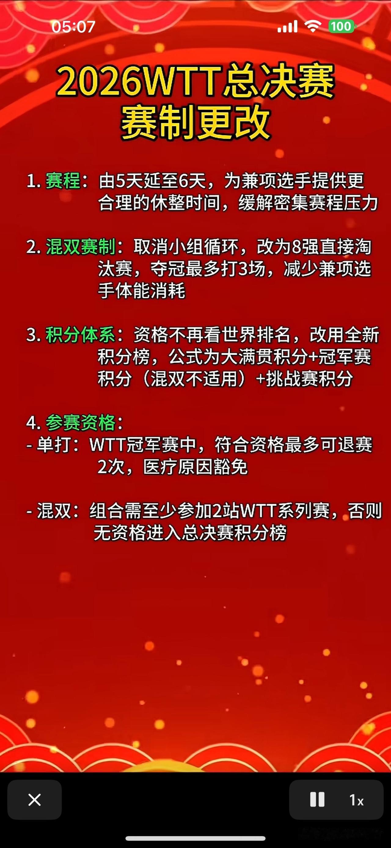 别的不说，混双多余循环赛。
增加了混双，女双男双也增加呗，大家要么都不兼项，要么