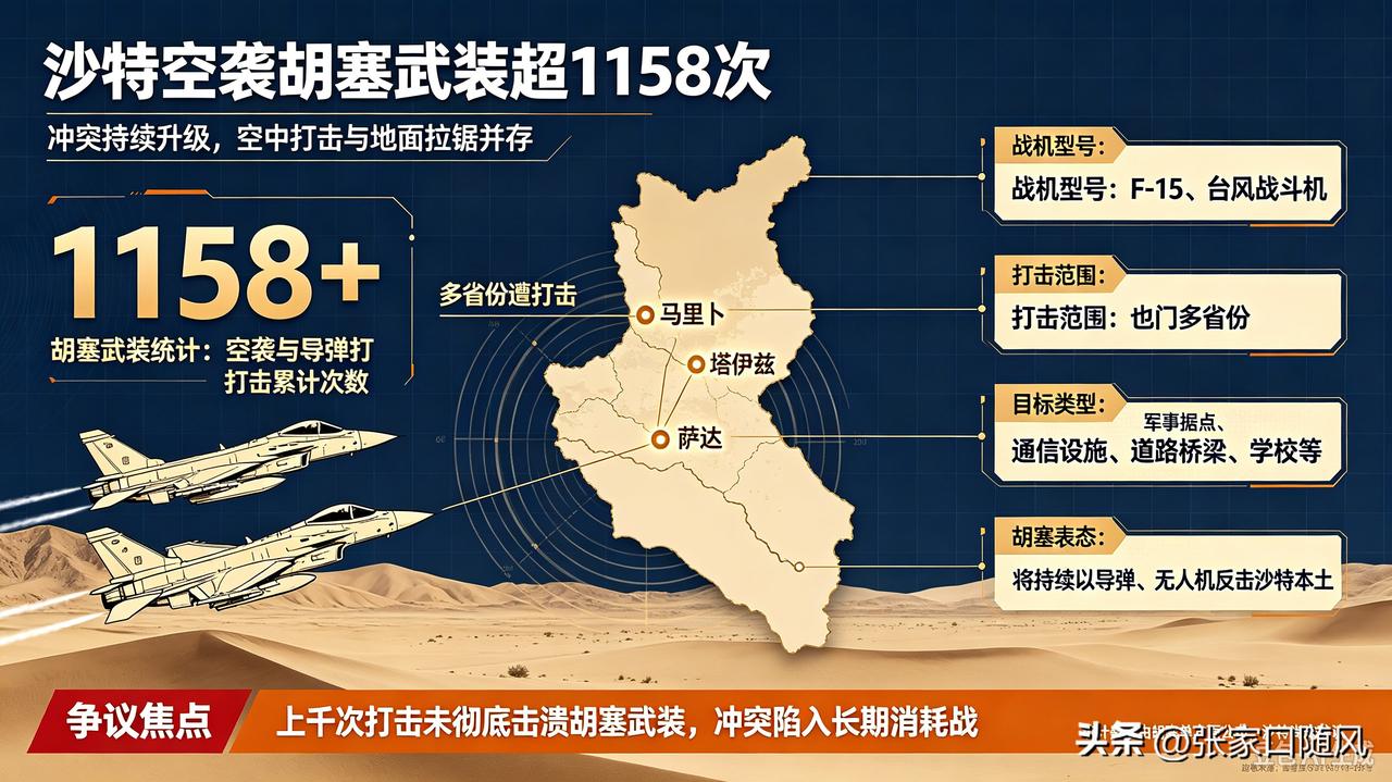 胡塞袭击沙特重要石油设施，断人家财路，这仇可结大了。

沙特的回击也够狠，对胡塞