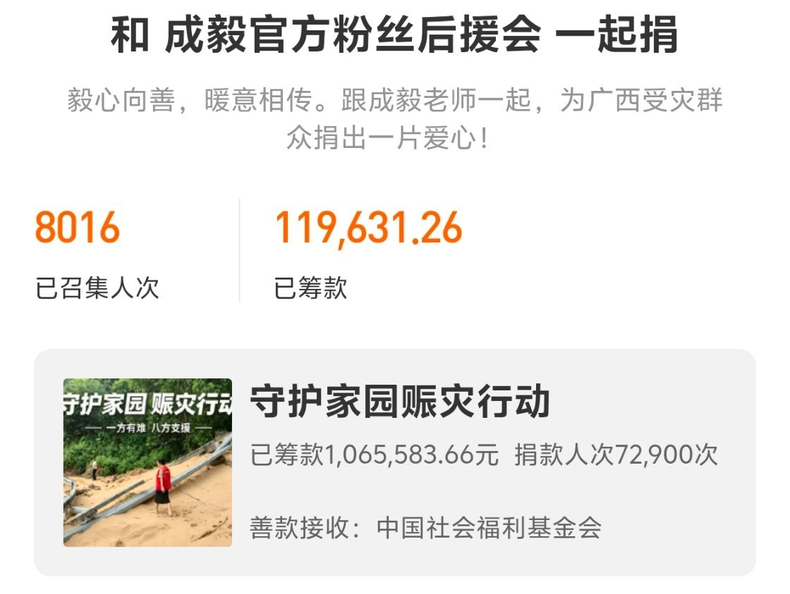 成毅粉丝驰援广西成毅粉丝驰援广西30万元+，众志成城，抗洪救灾！ 