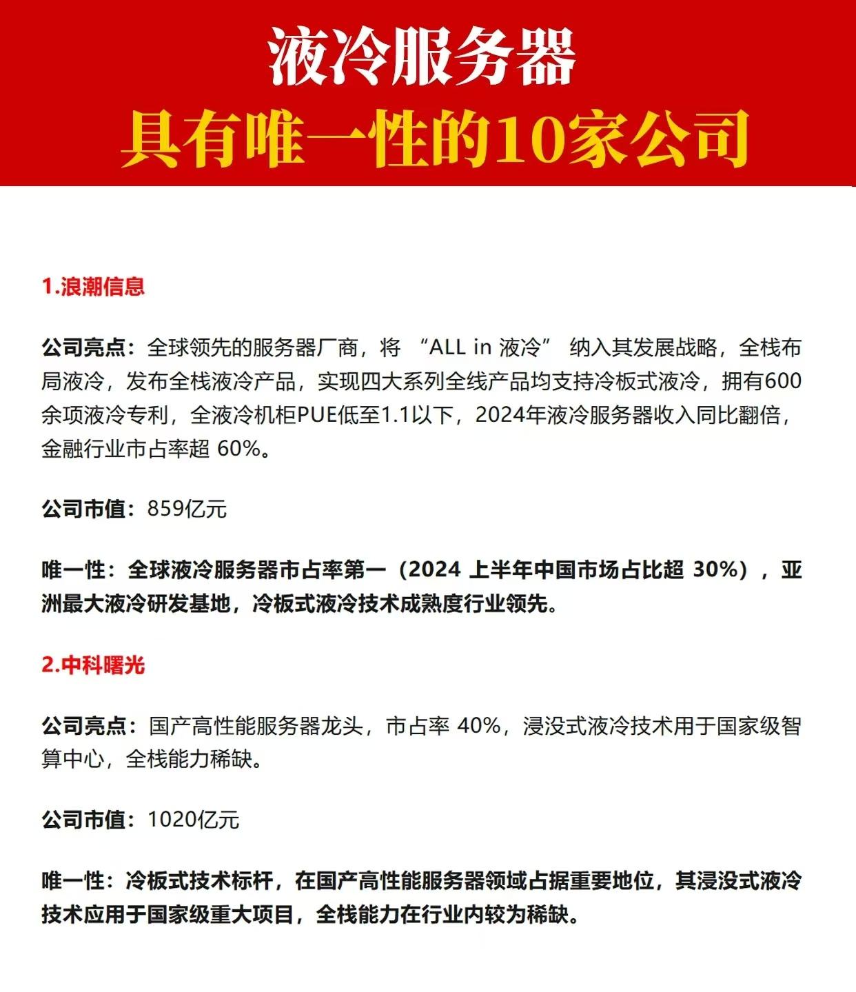 液冷服务器概念具备唯一性的龙头企业有哪些？
浪潮信息全球市占率第一；曙光数创是浸
