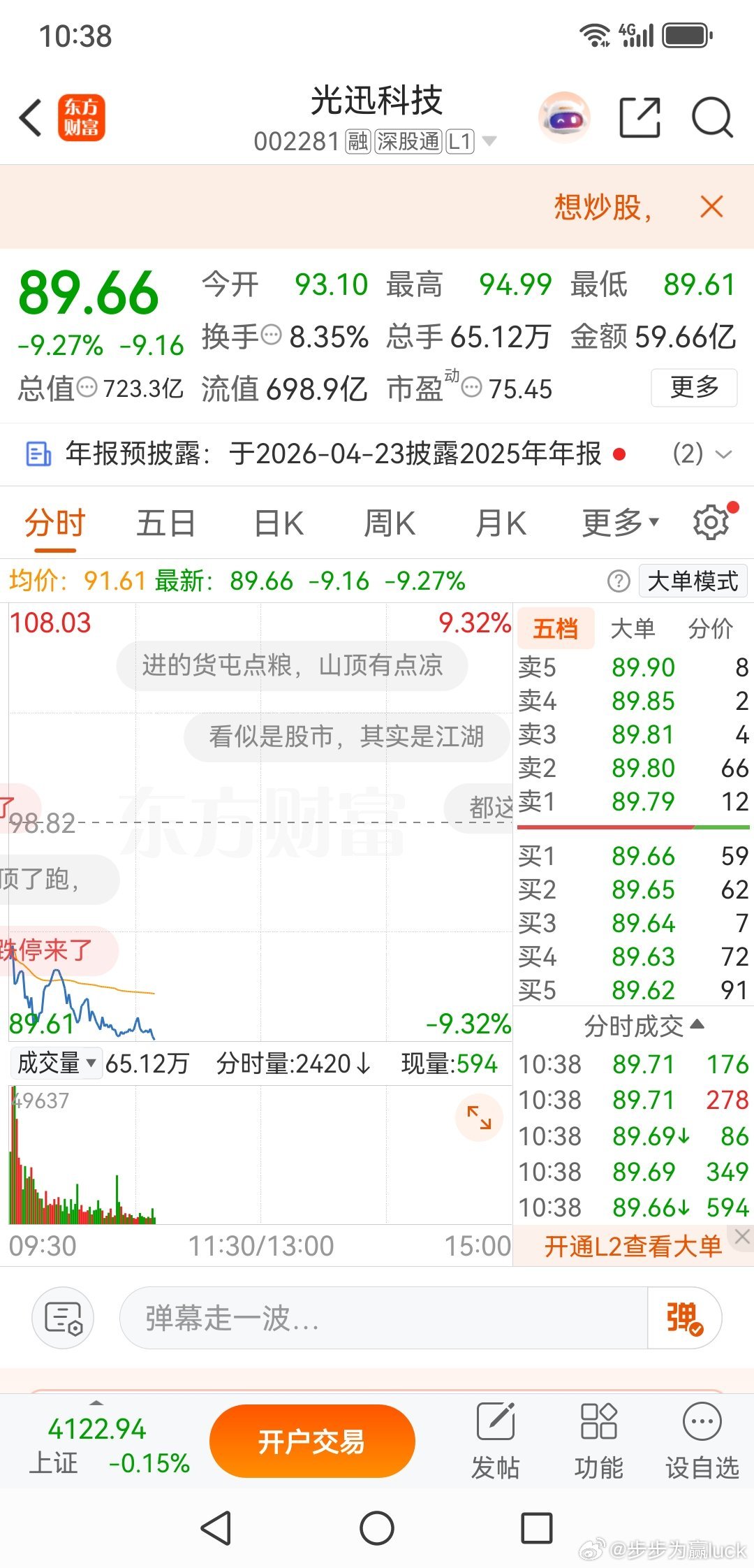 光迅科技，历史新高后一会大涨一会大跌，皆为出货。想吃完饭就走人很难，持续大跌的概