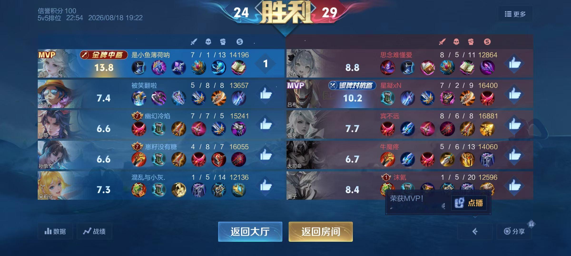 告诉村里的小伙伴们，我回来炸街了！