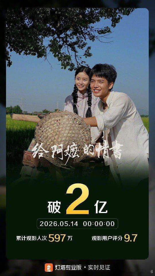 给阿嬷的情书票房破2亿电影《给阿嬷的情书》票房破2亿了！电影给阿嬷的情书票房破2
