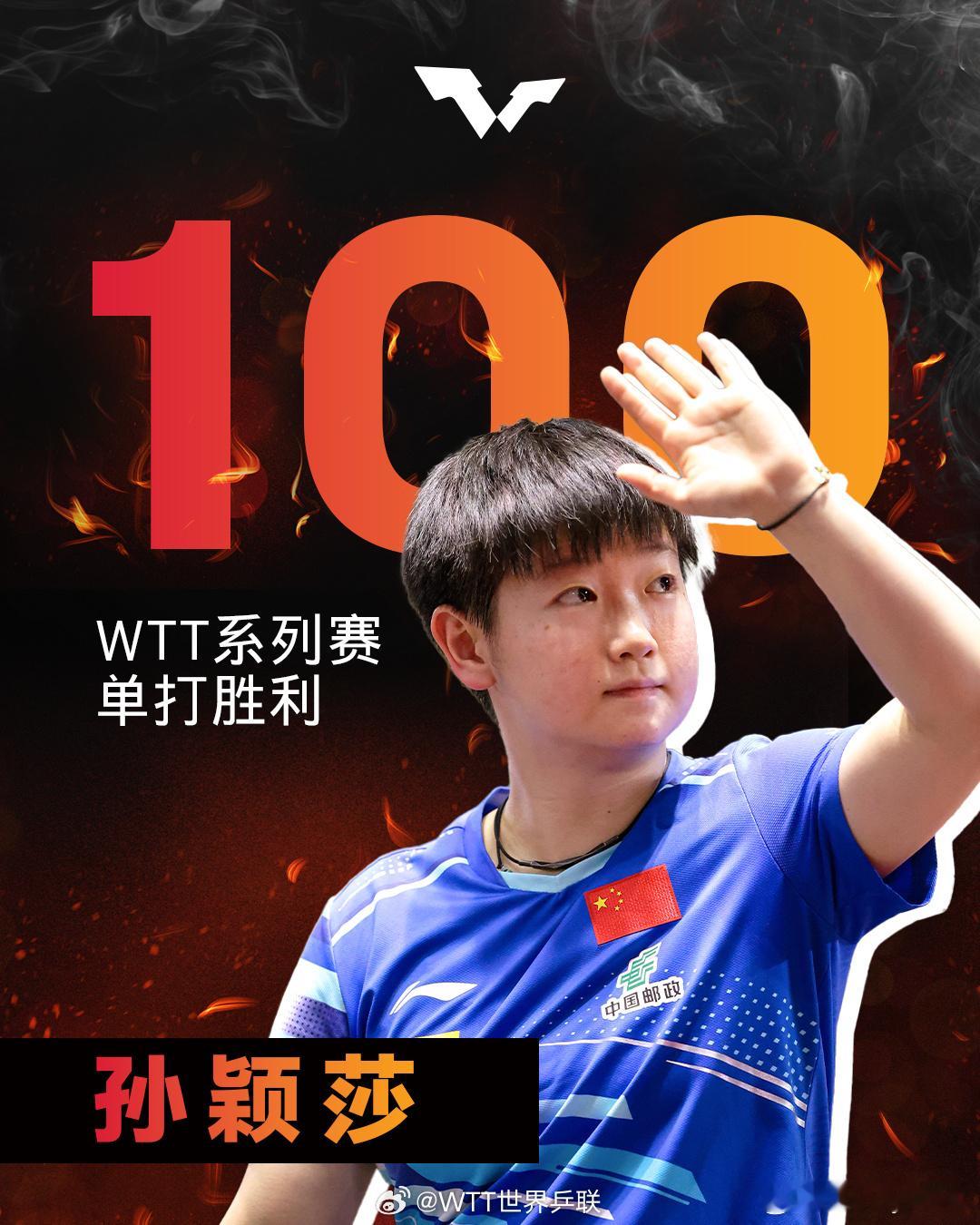 孙颖莎获WTT第100场单打胜利是我的Supersha，小莎莎孙颖莎 ​​​