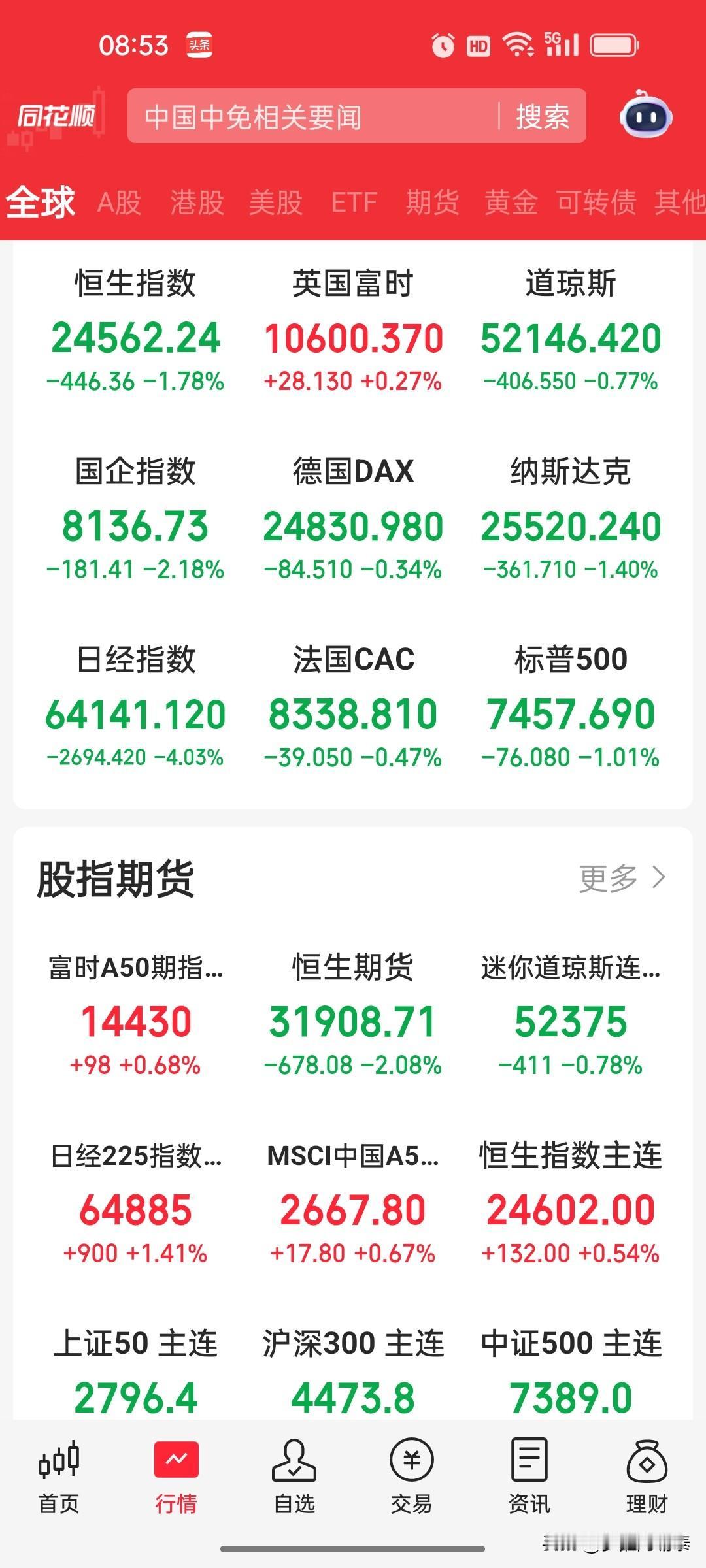 科技股寒流与地缘热浪：2026年7月18日全球市场回顾

2026年7月18日，