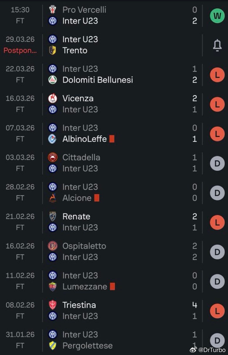 昨天的这场胜利 是国米U23过去的11场比赛中的首次胜利曼城4比0利物浦意大利连