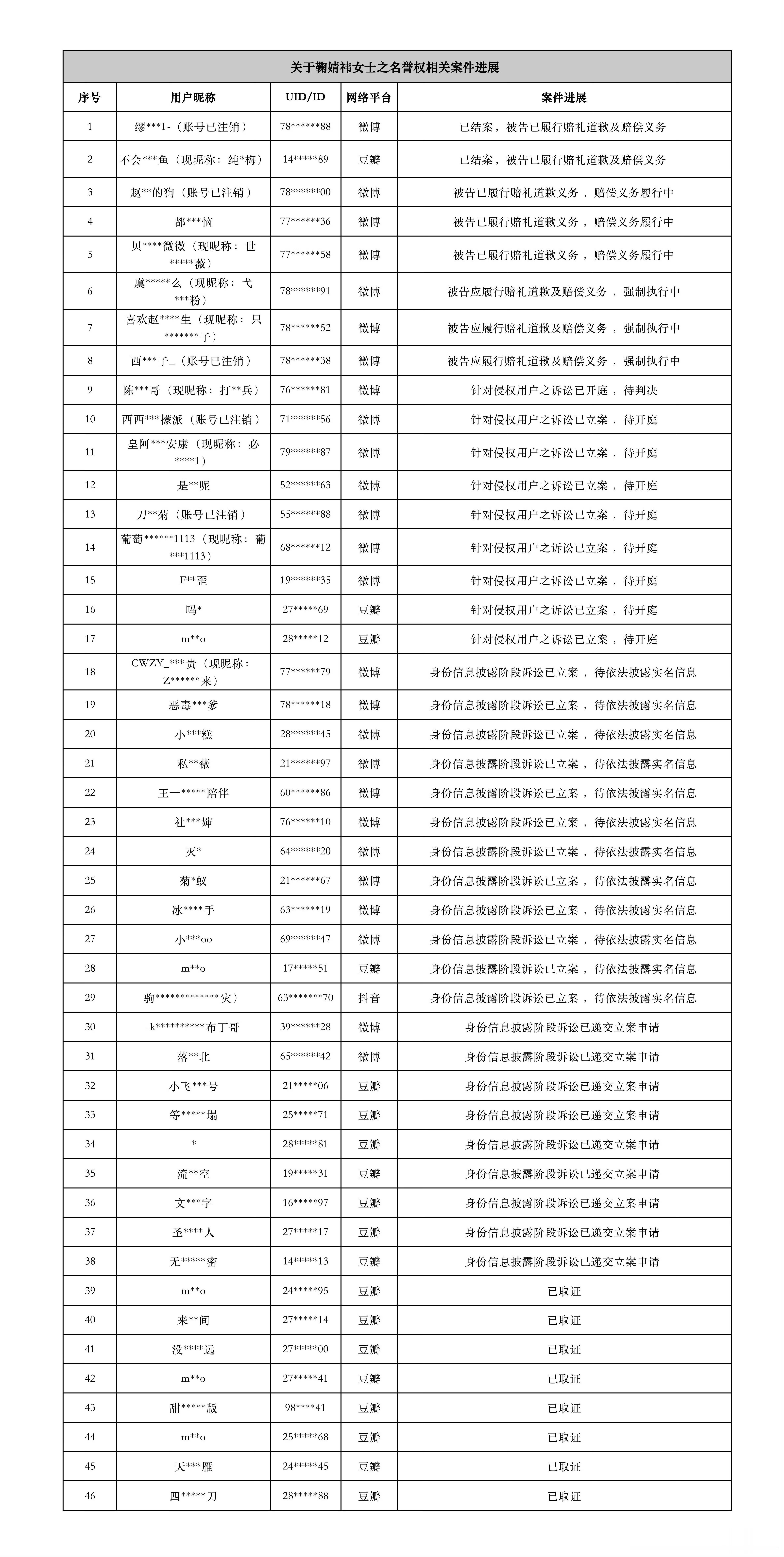 玩失踪也没用，消耗了照样赔哦