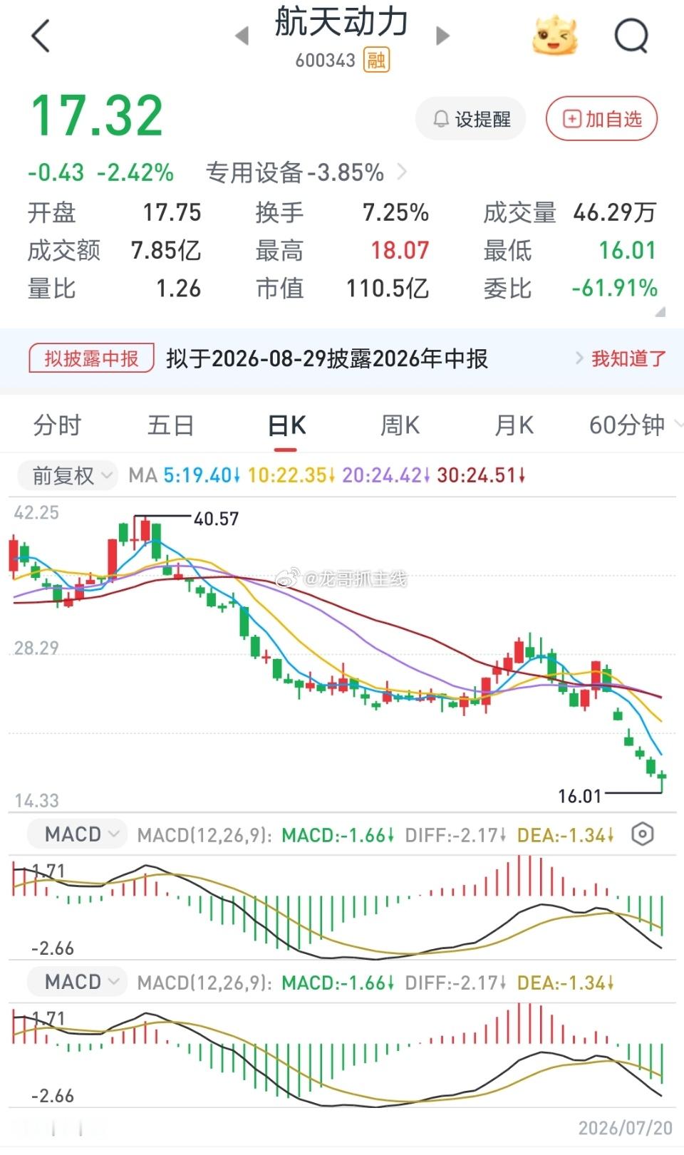 商业航天，一颗火箭又把多少人吸引进去了？有网友调侃为了把我们吸引进去不惜下血本哦