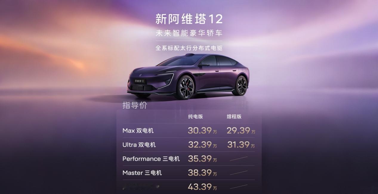 阿维塔06T价格你看这个价格，从22万多的06T到43万的新12，最实在的是啥？