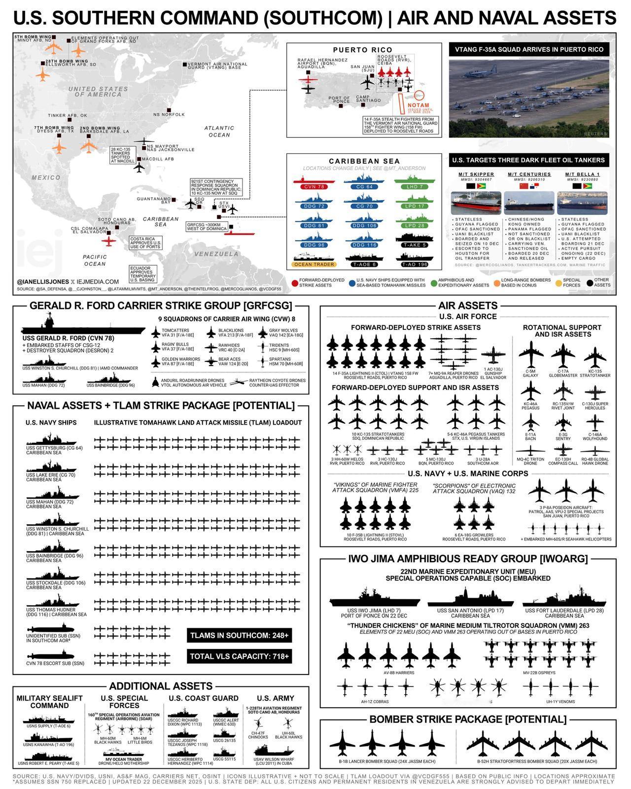 美国军队部署于加勒比海，根本不担心委内瑞拉现政府会掀起什么风浪。美国最期望的结局