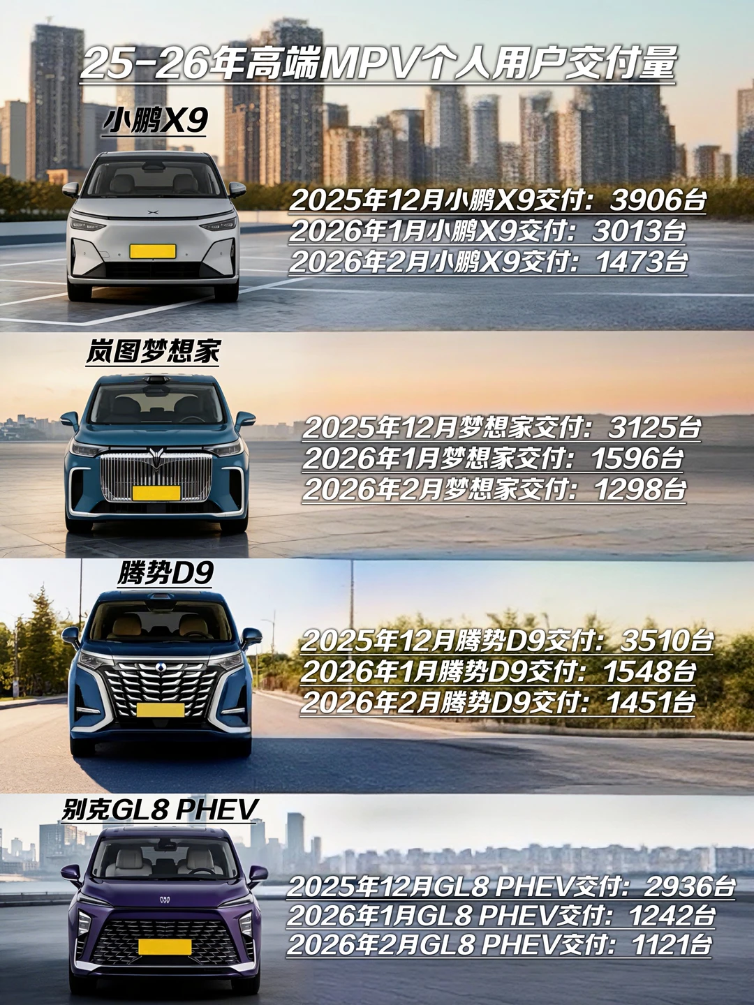 30万级MPV闭眼入，这四款你选谁？