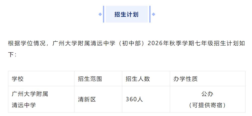 清新教育要逆袭啦！长期以来，清新教育发展水平落后于清城区教育，如今清新区有一个广