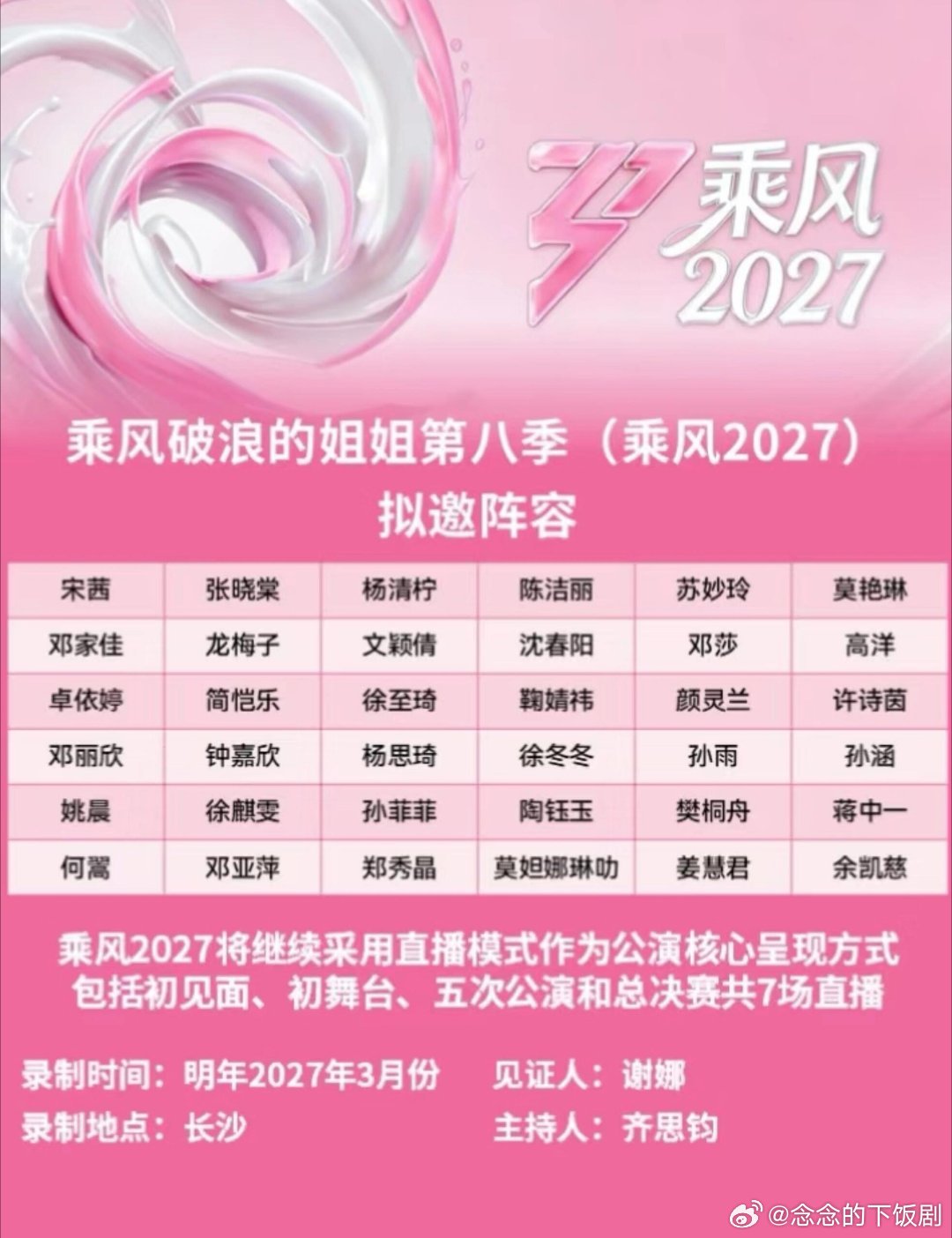 乘风破浪的姐姐今年的还没播完明年的名单就出来了乘风破浪的姐姐‖ 
