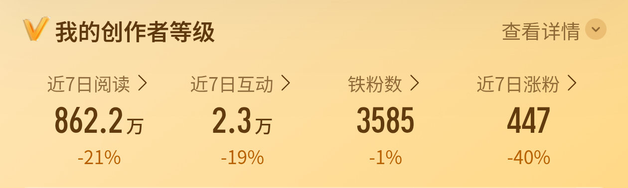 微博我不玩你了你自己看着办吧。 