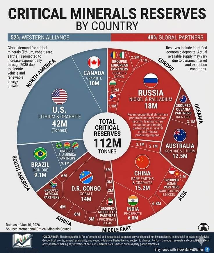 图1的数据显示，美国对人工智能投资现占美国GDP增长的25%以上，创下有记录以来